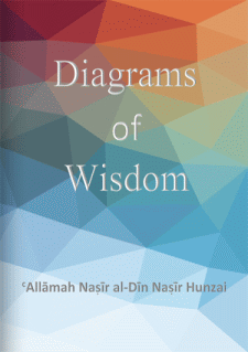 Diagrams of Wisdom by Allama Nasir uddin Nasir Hunzai